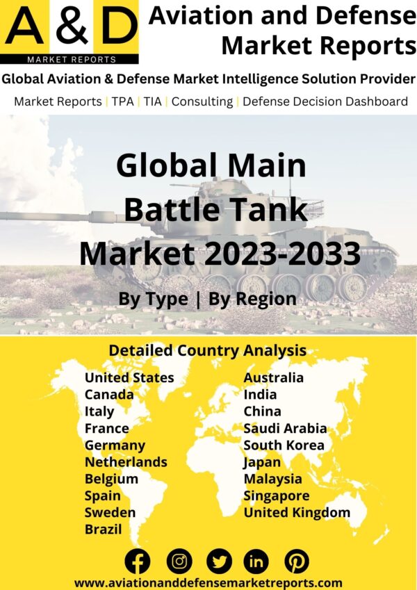 main battle tank market 2023-2033