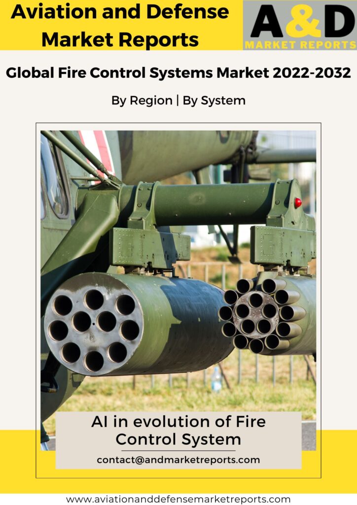fire control systems