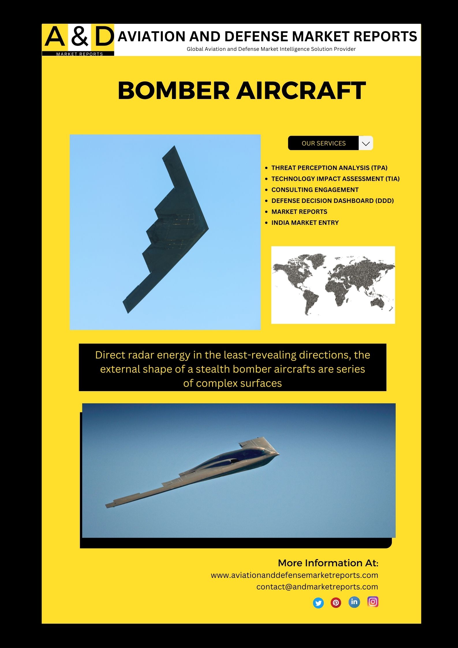 The Race For Next-Generation Stealth Bombers