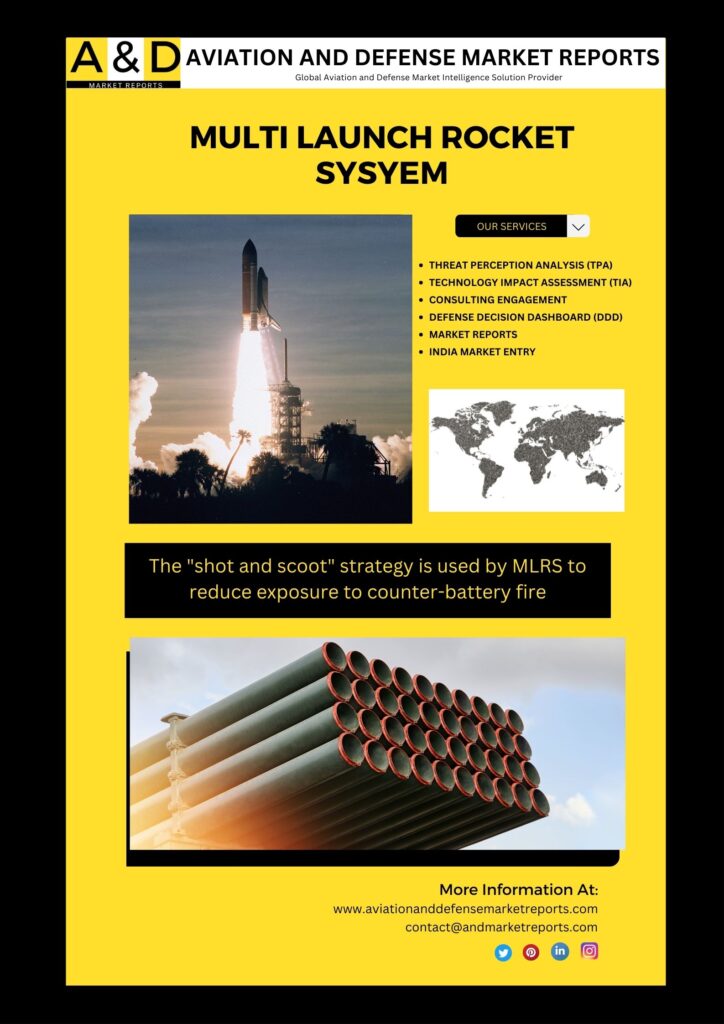 MLRS