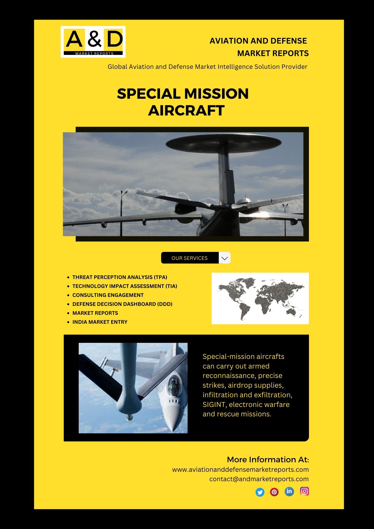 Miniaturization Of Components And Sensors Is Enabling Smaller Special Mission Aircrafts