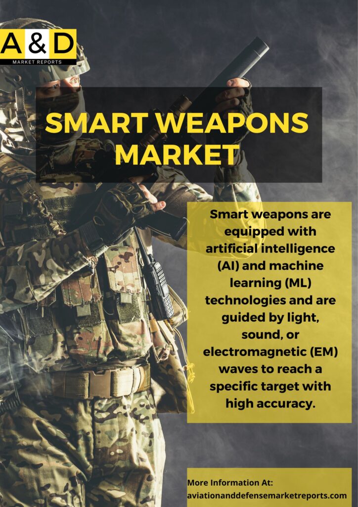 smart weapons