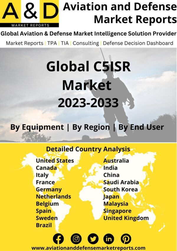 C5ISR market 2023-2033