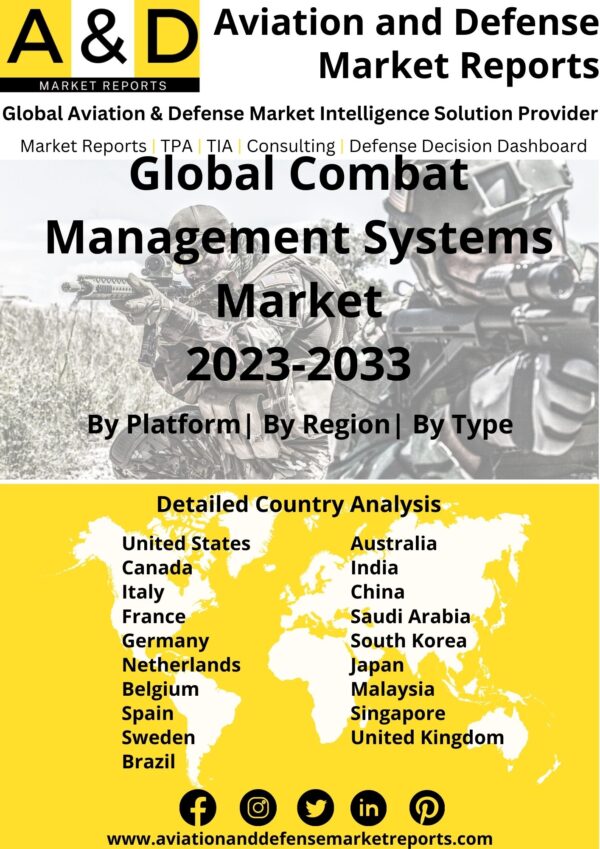 Combat management systems market 2023-2033