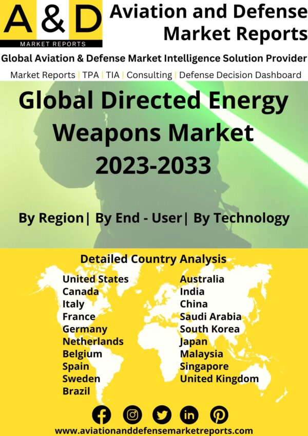 Directed Energy Weapons Market 2023
