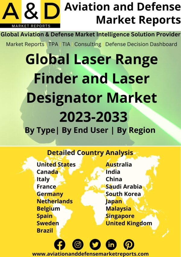 Laser range finder and designator market 2023-2033
