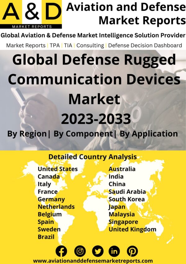 Rugged Communication In Defense (1)