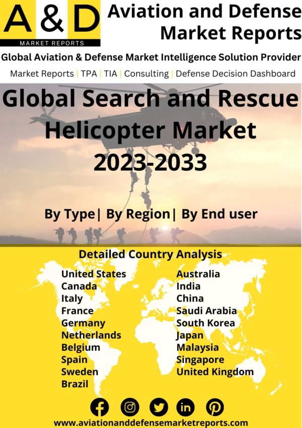 Search and rescue helicopter market 2023-2033
