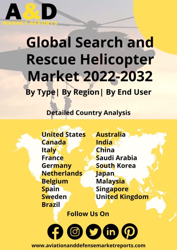 Search and rescure helicopter market 2022-2032