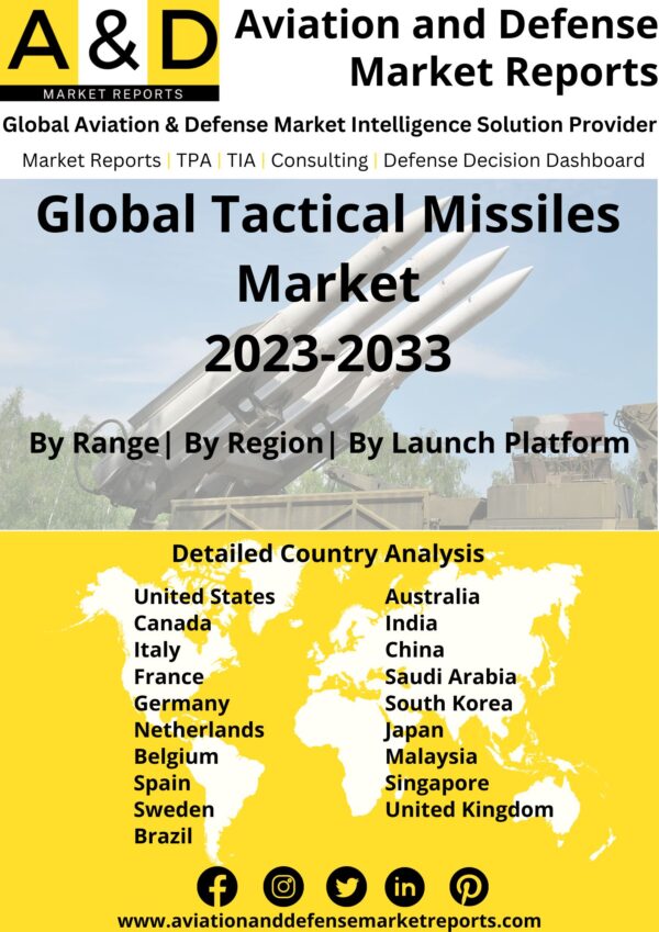 Tactical missiles market 2023-2033