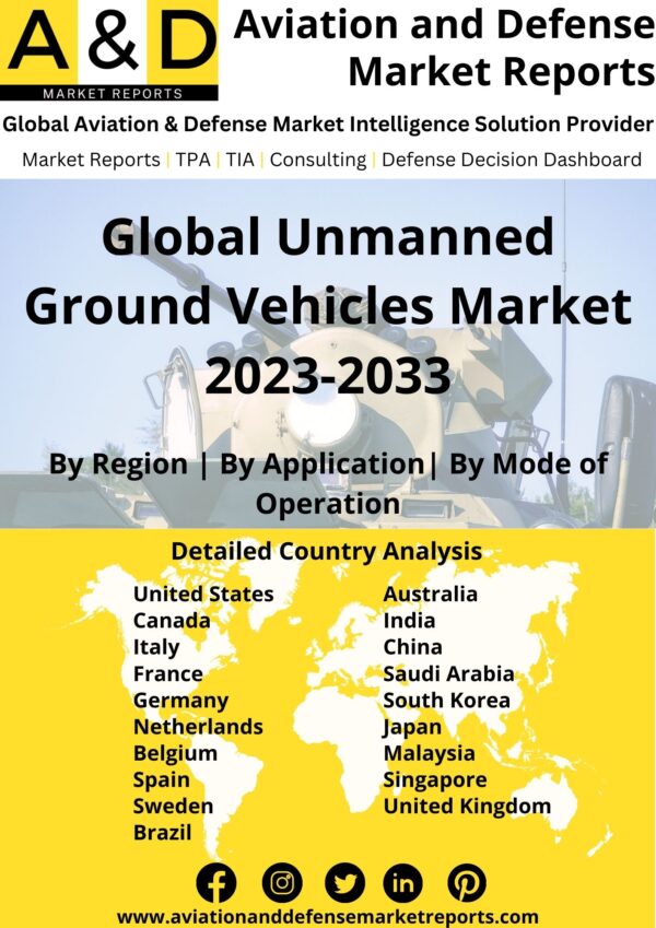 Unmanned ground vehicles market 2023-2033