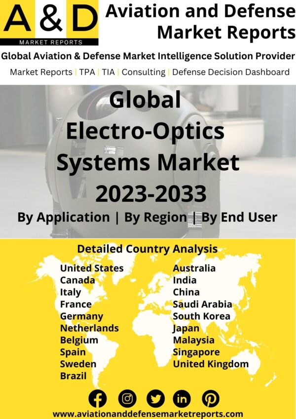 electro optics systems market 2023-2033