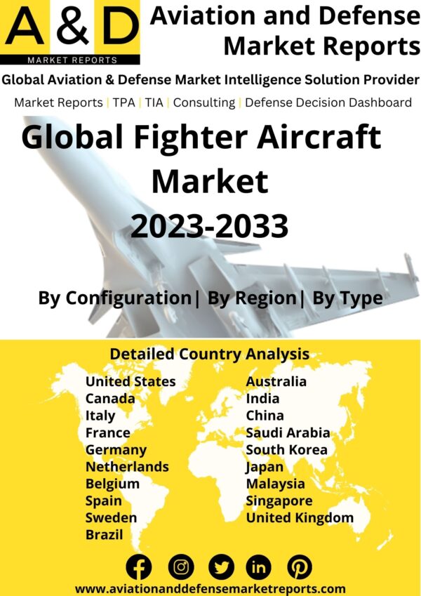 fighter aircraft market 2023-2033