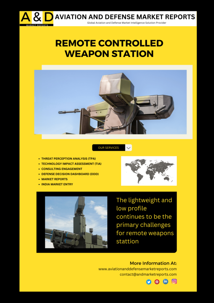 remote weapon station
