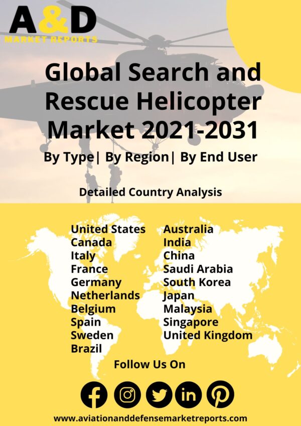 search and rescue helicopter market 2021-2031