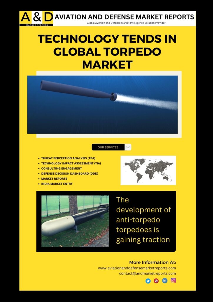 torpedos