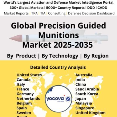 Global_Precision_Guided_Munitions_Market_