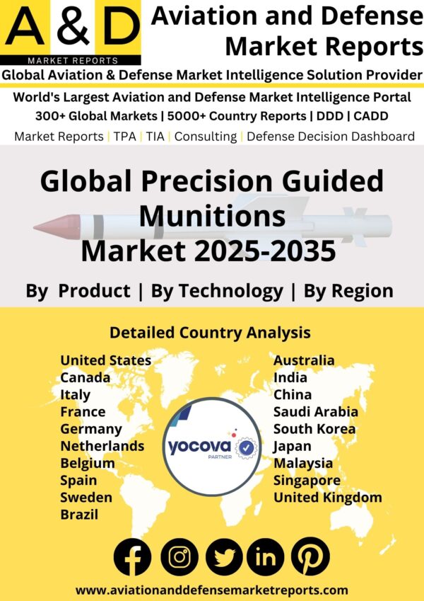 Global_Precision_Guided_Munitions_Market_
