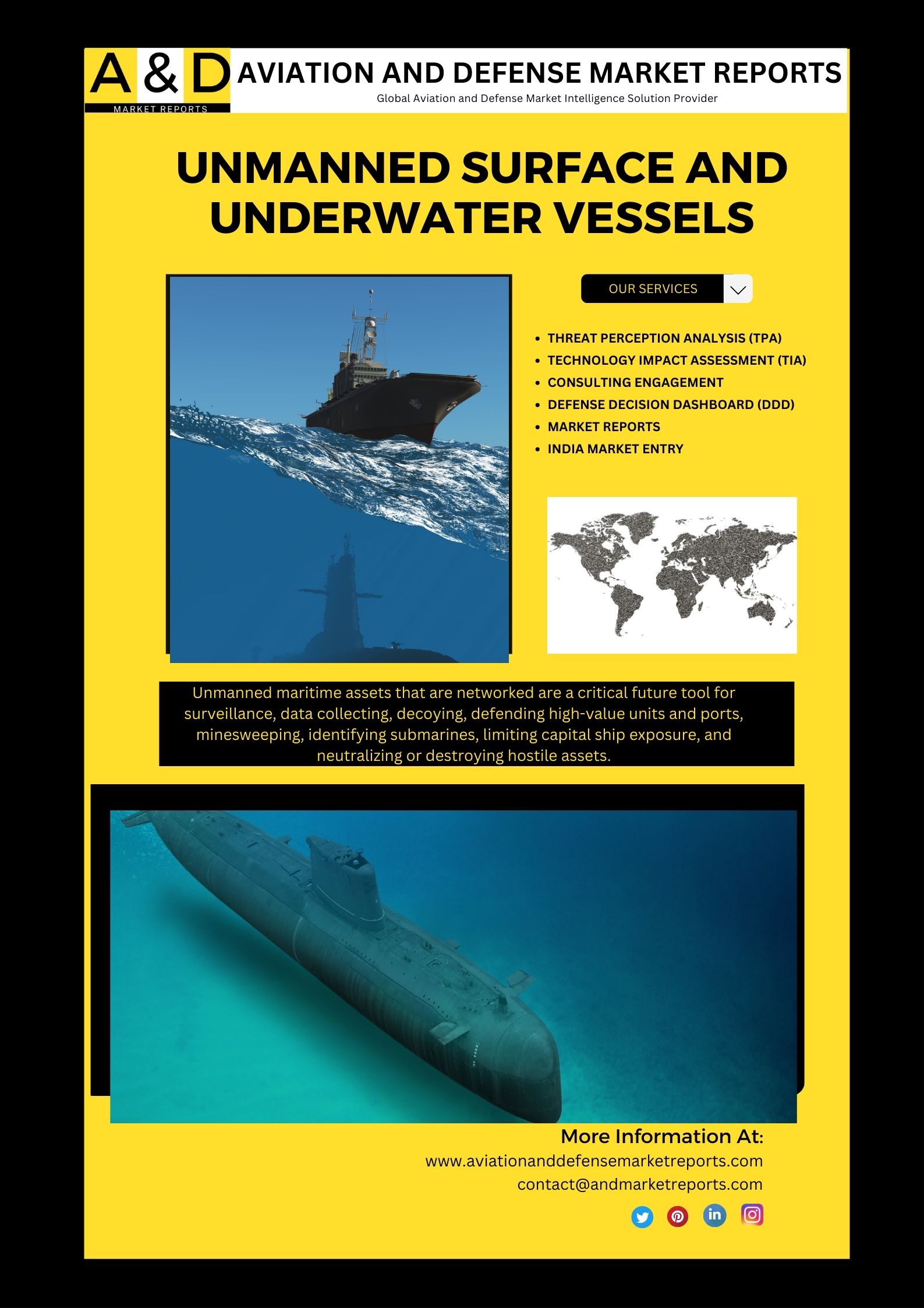 Unmanned Underwater And Surface Vessels Are Becoming Critical For Operations Such As ISR And Anti-Submarine Warfare