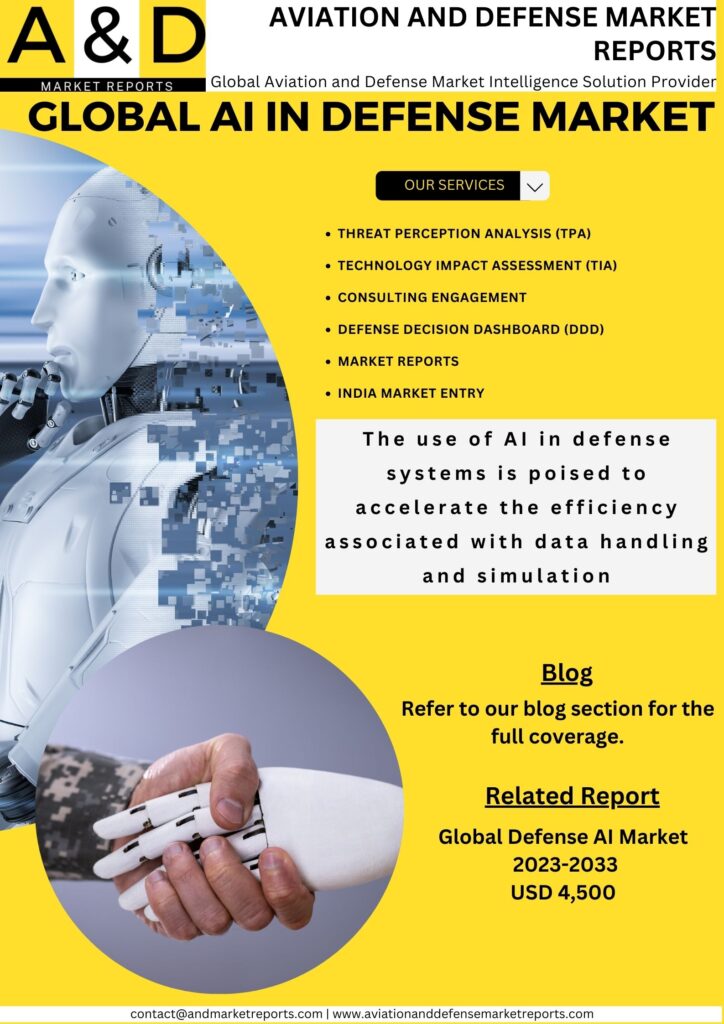 AI in defense