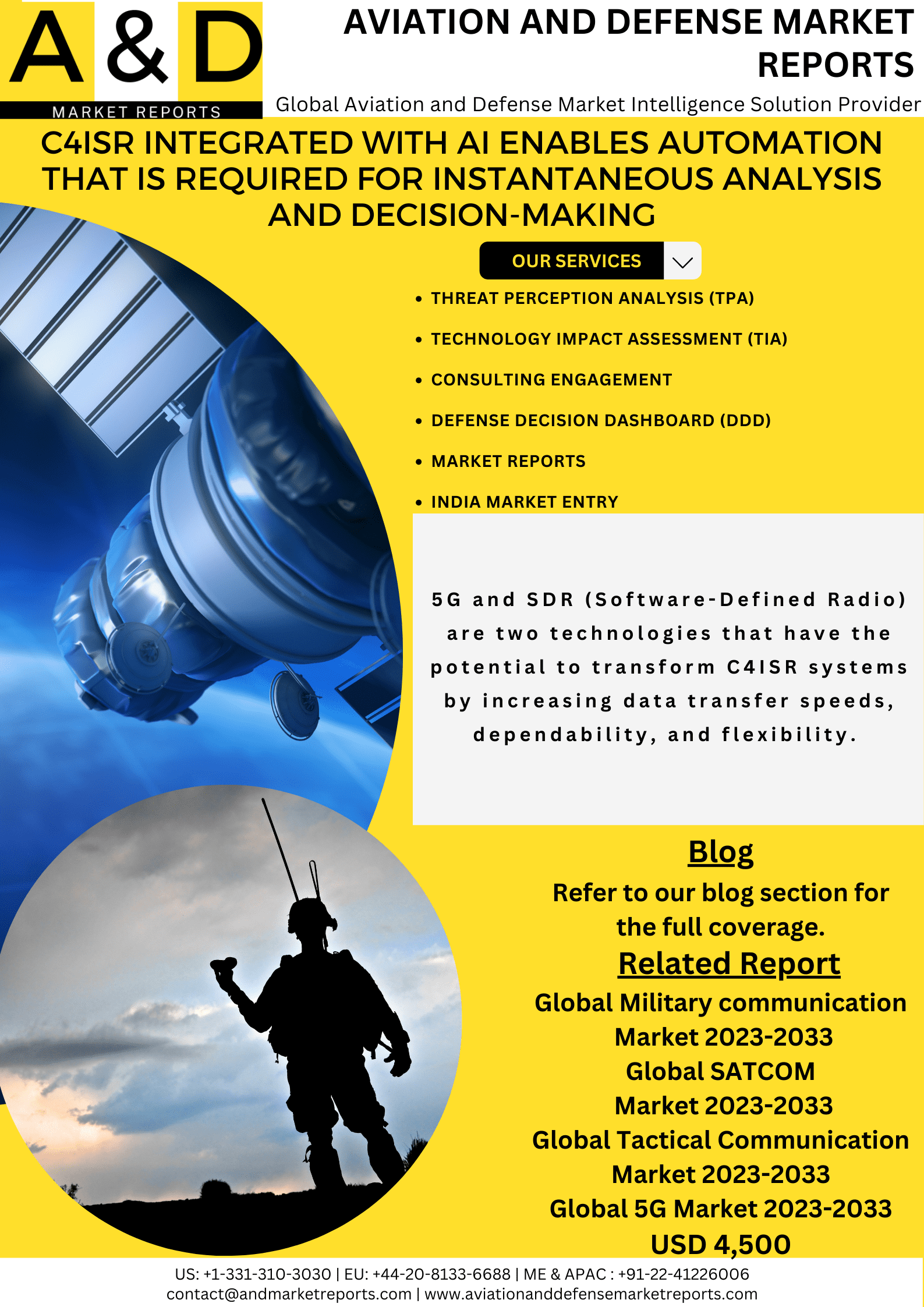 C4ISR INTEGRATED WITH AI ENABLES AUTOMATION THAT IS REQUIRED FOR INSTANTANEOUS ANALYSIS AND DECISION-MAKING