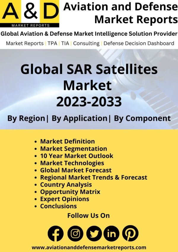 SAR Satellite Market Report 2023-2033