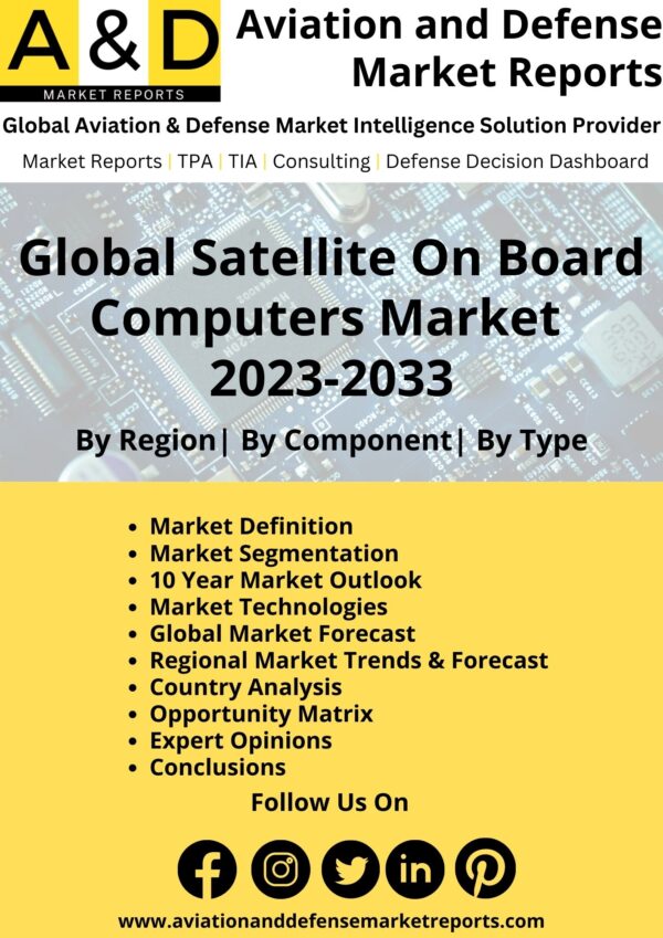 Satellite Onboard Computers Market Report 2023-2033