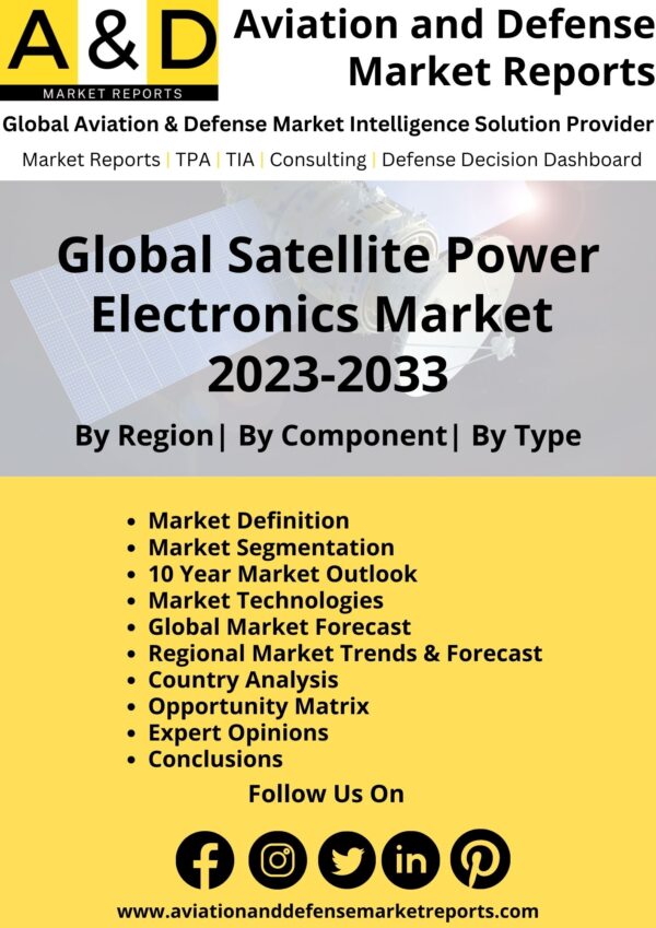 Satellite Power Electronics Market Report 2023-2033