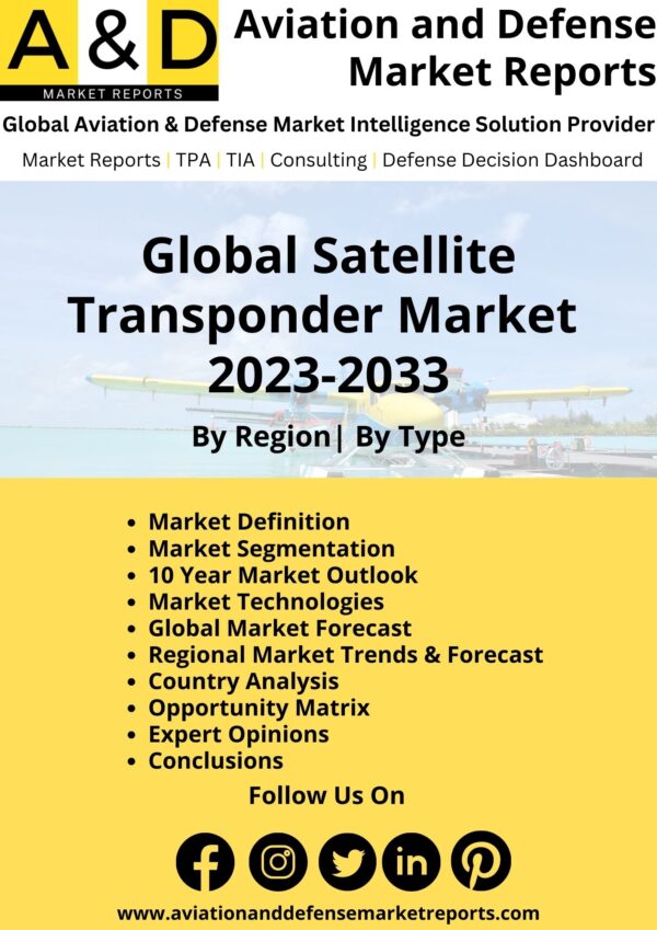 Satellite Transponder Market Report 2023-2033