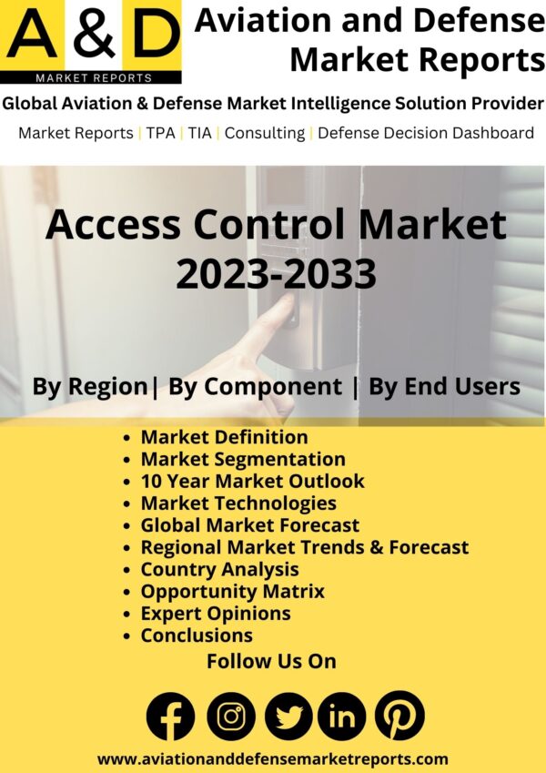 Access Control Market
