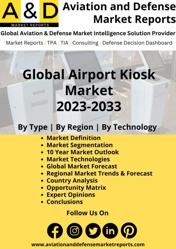 Airport Kiosk Market Report 2023-2033