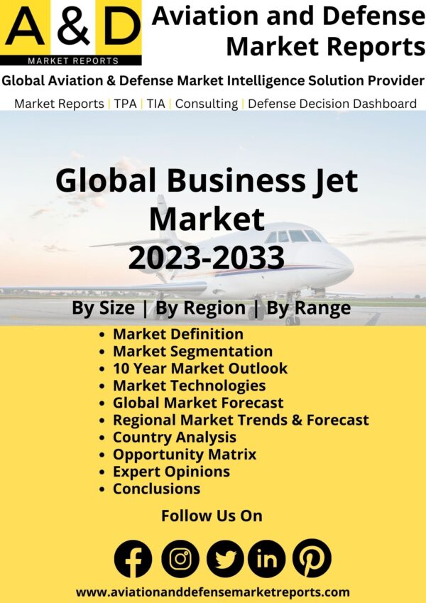Business Jet Market