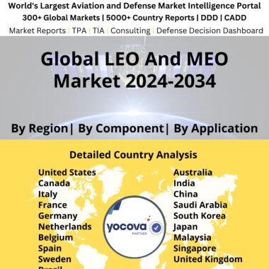 Global LEO And MEO Market 2024-2034