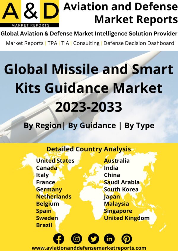 Missile and smart kits guidance