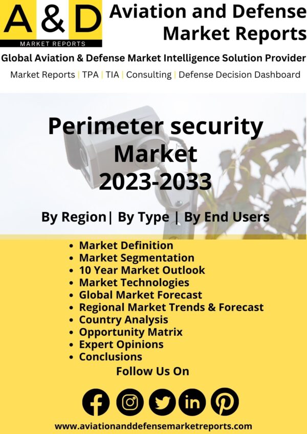 Perimeter Security Market Report 2022-2033
