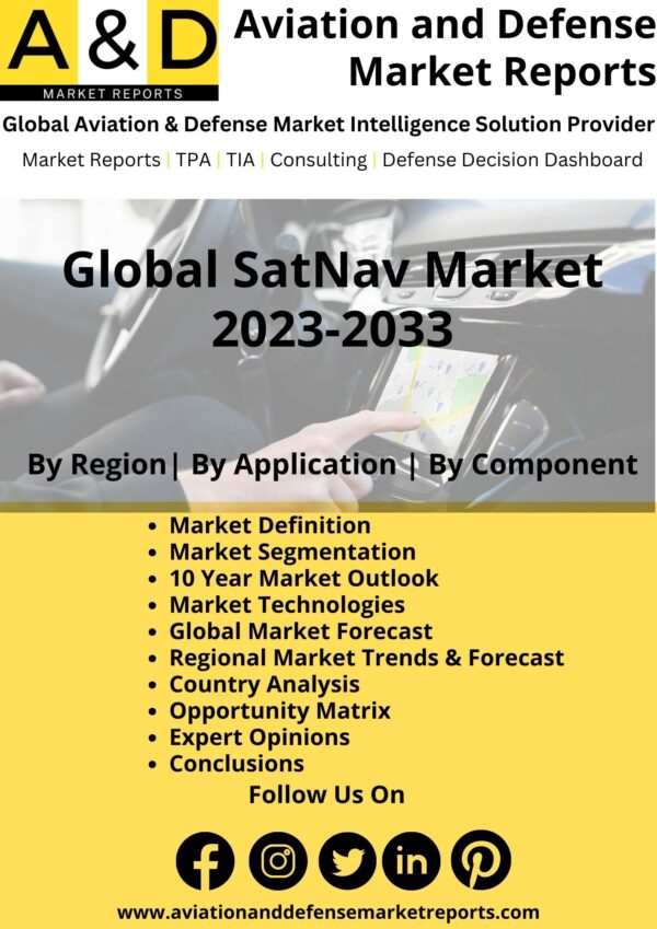 SatNav Market 2022-2032