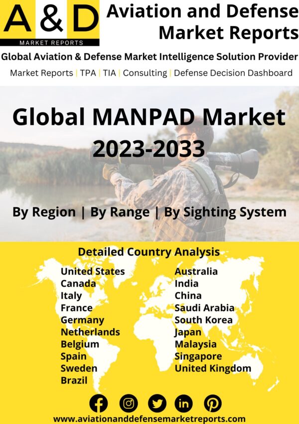 MANPAD