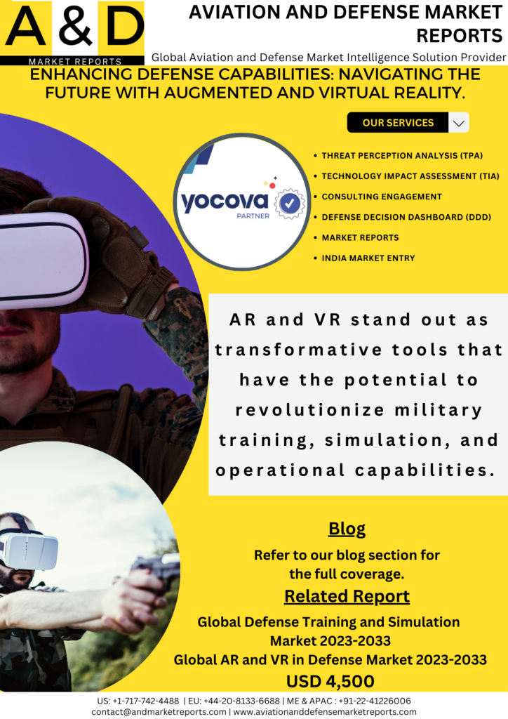 AR & VR