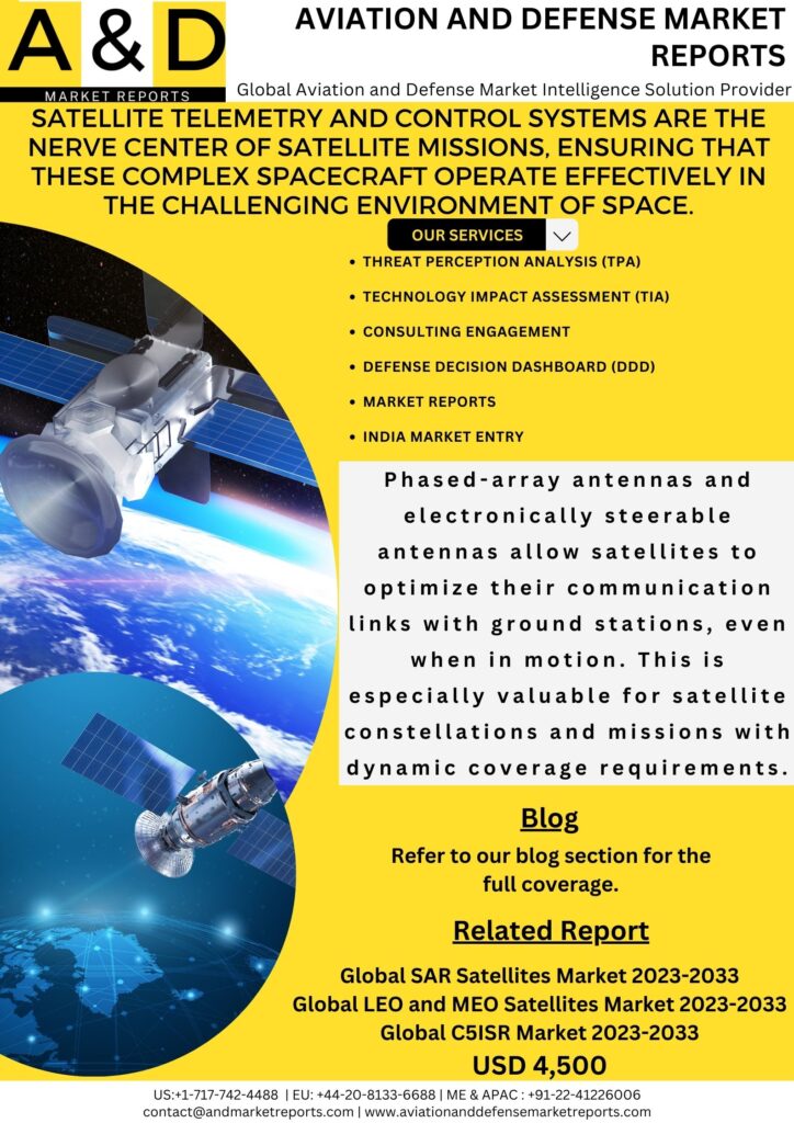satellite telemetry