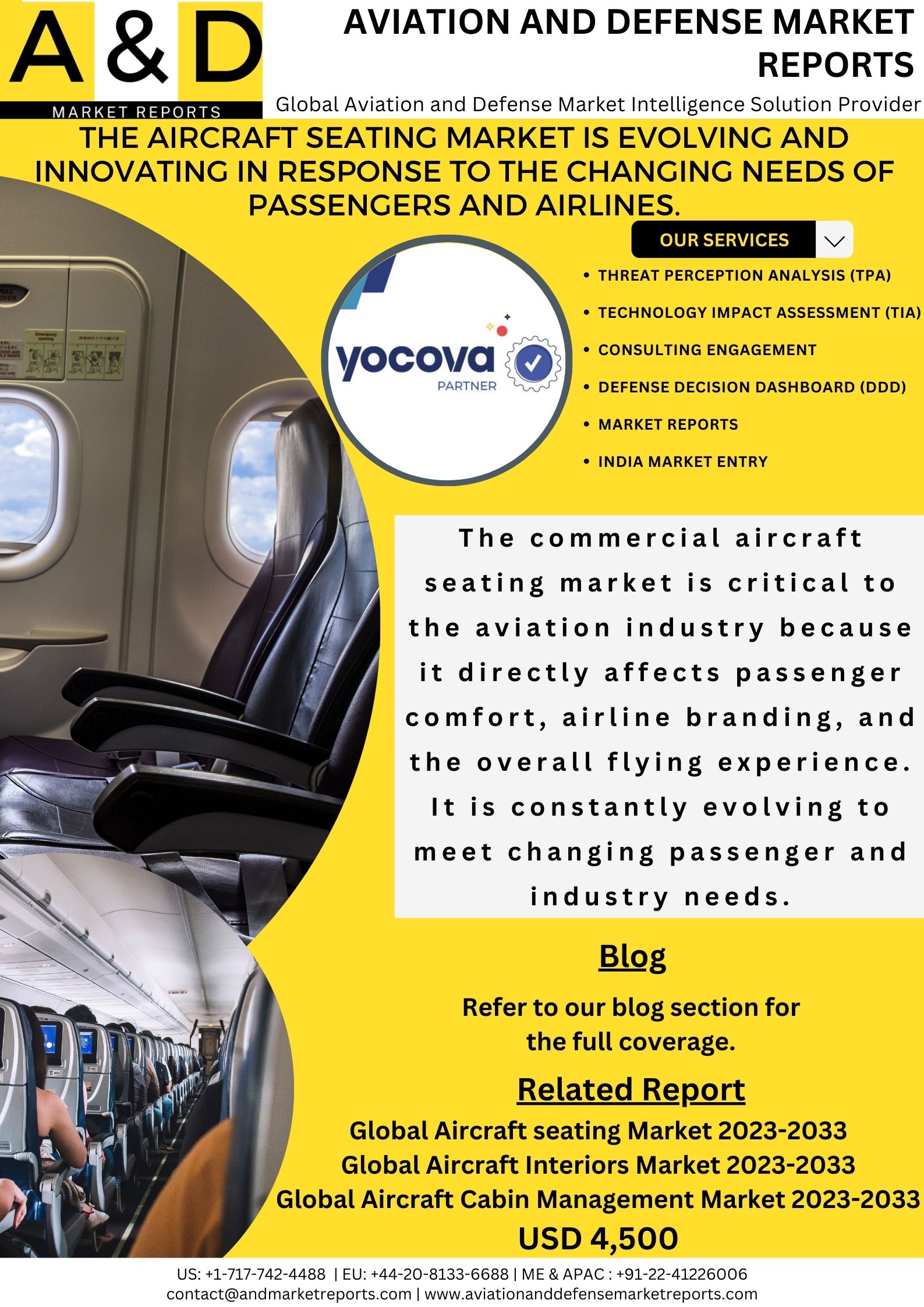 THE AIRCRAFT SEATING MARKET IS EVOLVING AND INNOVATING IN RESPONSE TO THE CHANGING NEEDS OF PASSENGERS AND AIRLINES