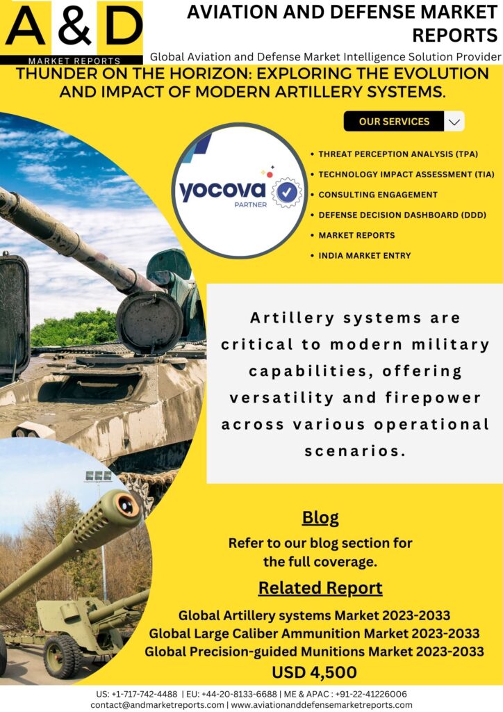 Artillery System