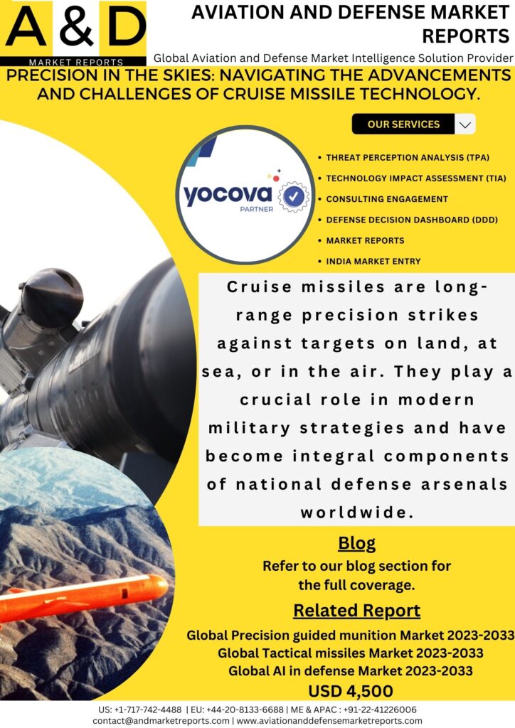 Cruise Missiles