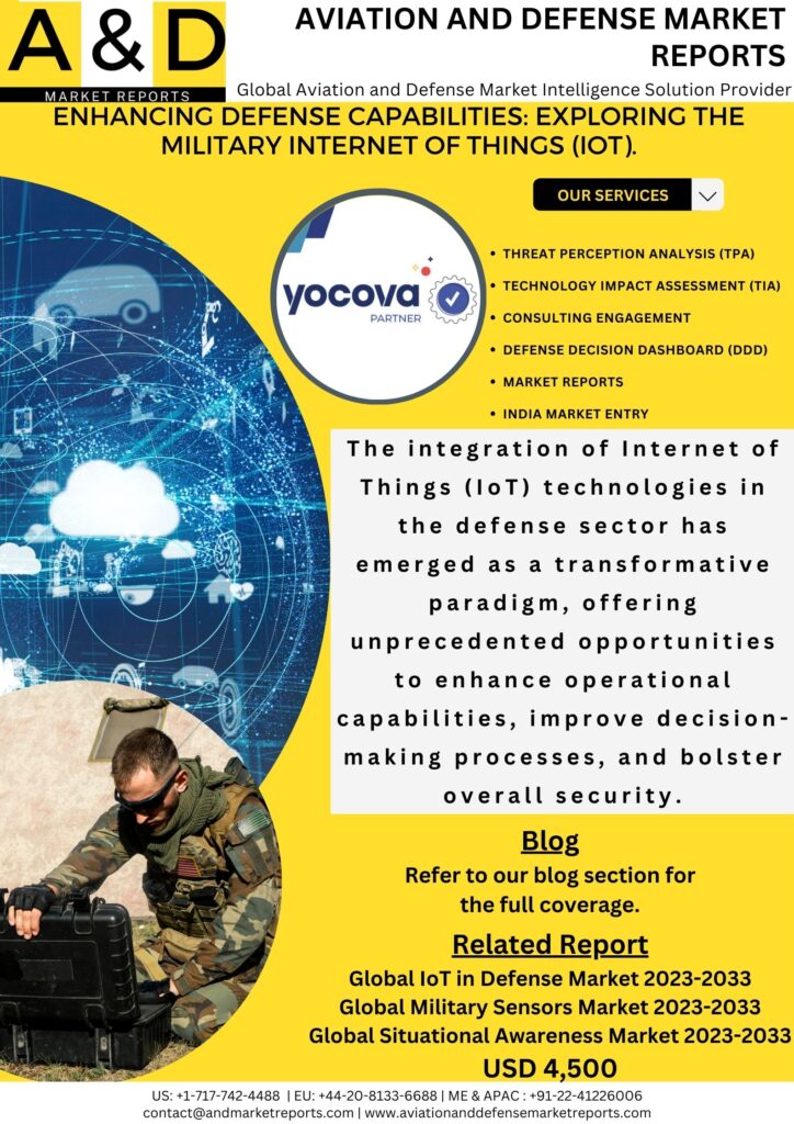 IoT in Defense