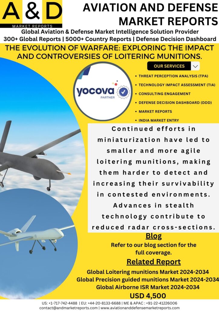 LOITERING MUNITIONS