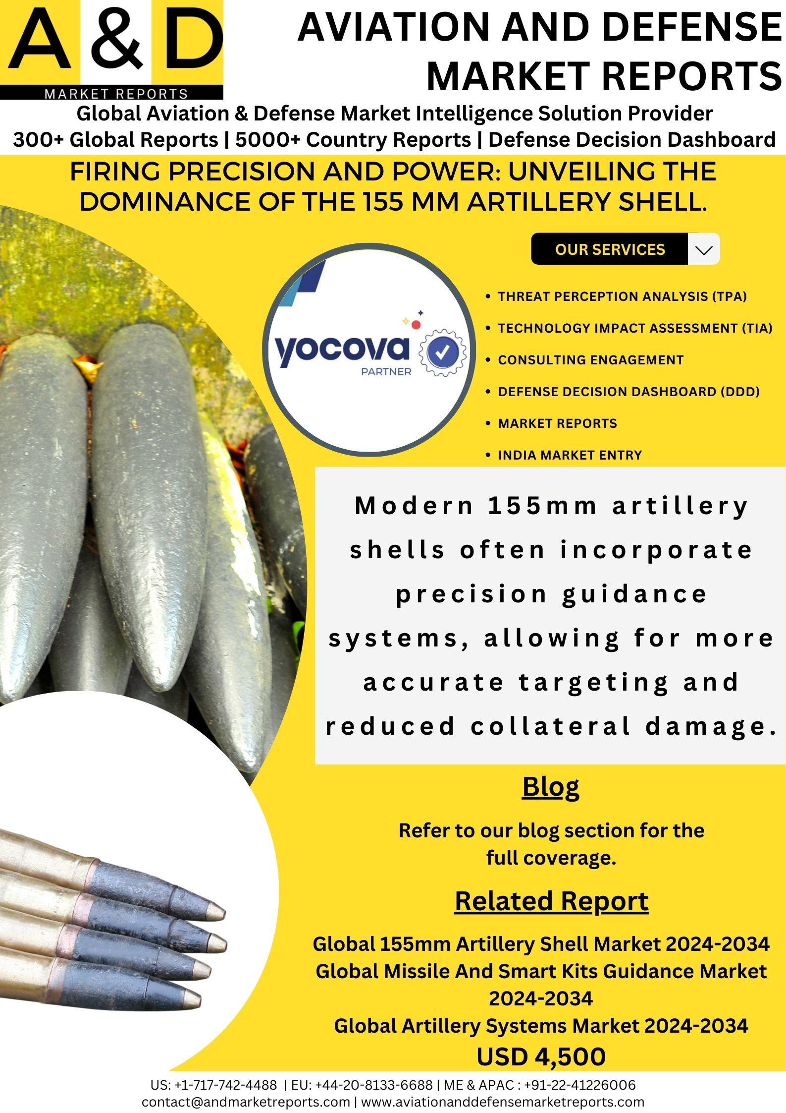 Firing Precision And Power: Unveiling The Dominance Of The 155 Mm Artillery Shell