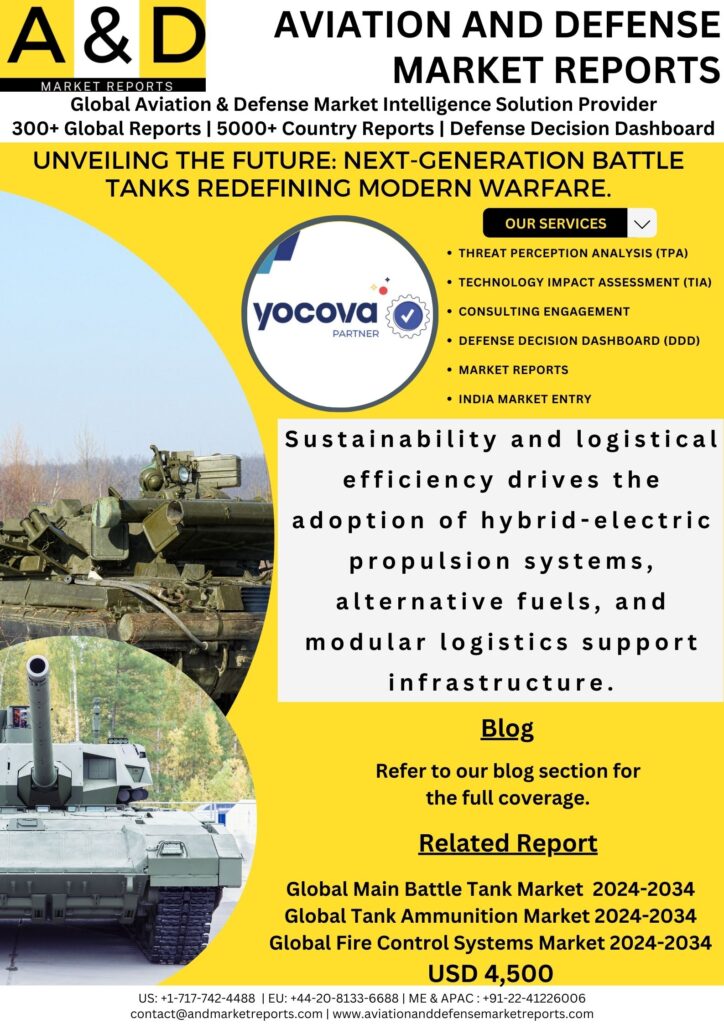 Next Generation Battle Tank