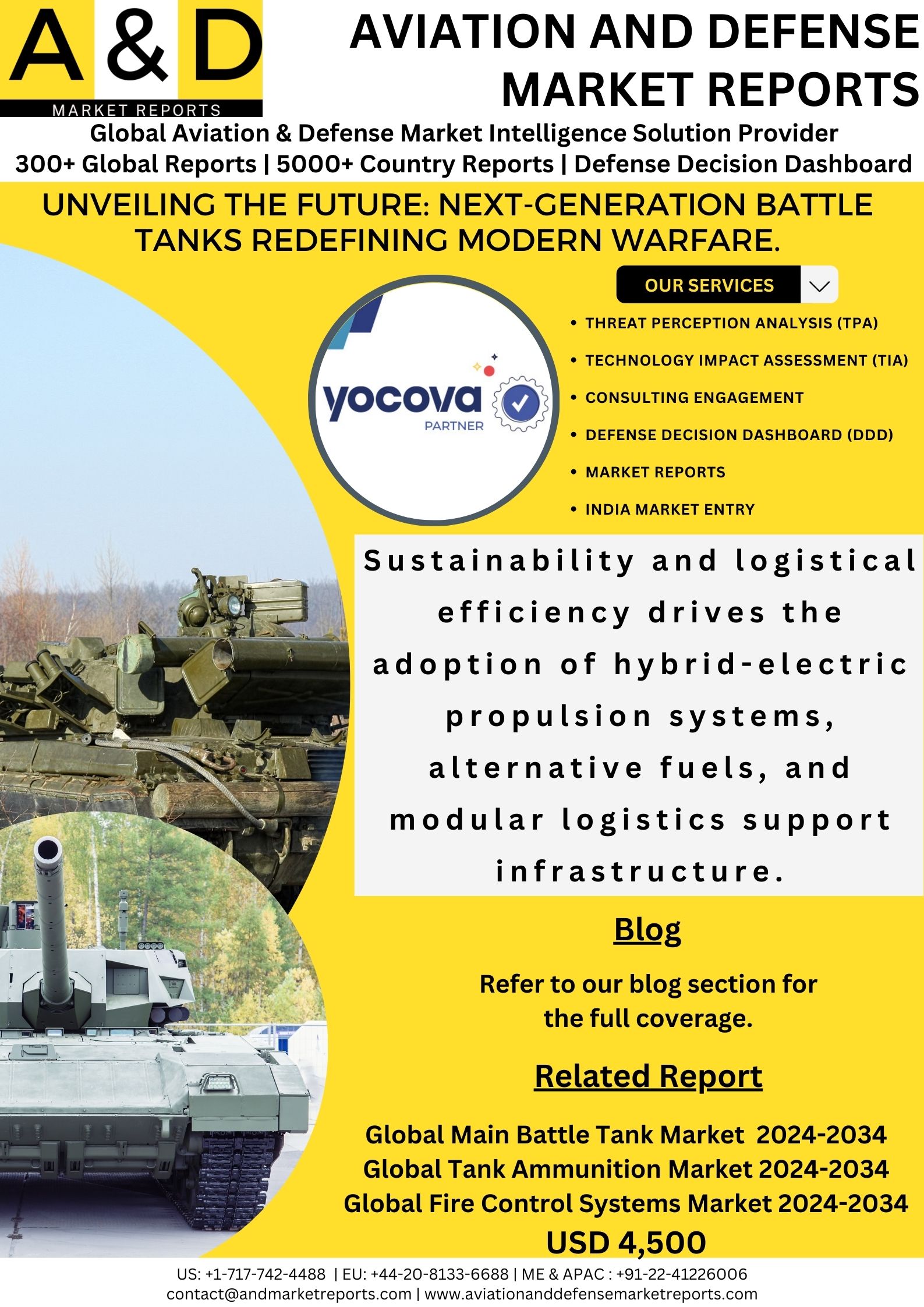 Unveiling The Future: Next-Generation Battle Tanks Redefining Modern Warfare