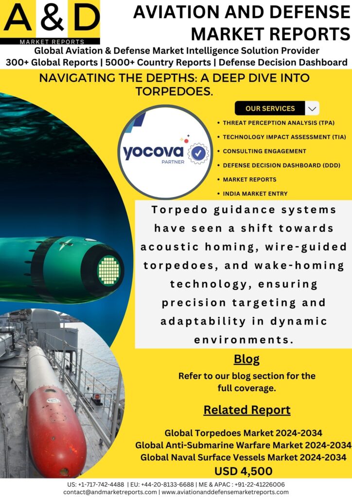 torpedoes