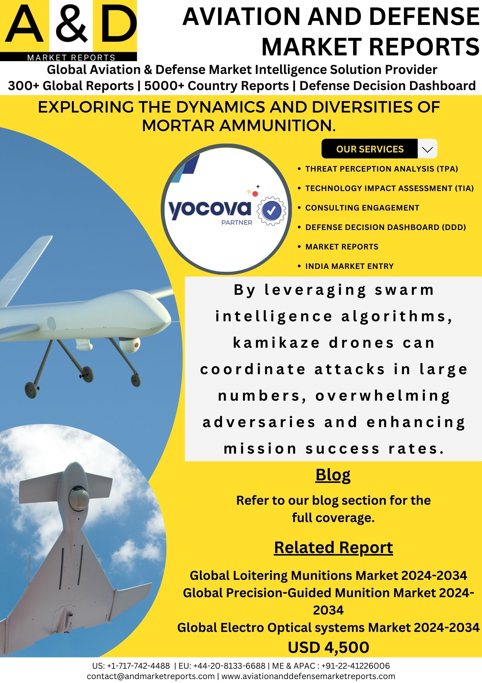 Exploring The Evolution Of Warfare: The Rise Of Kamikaze Drones