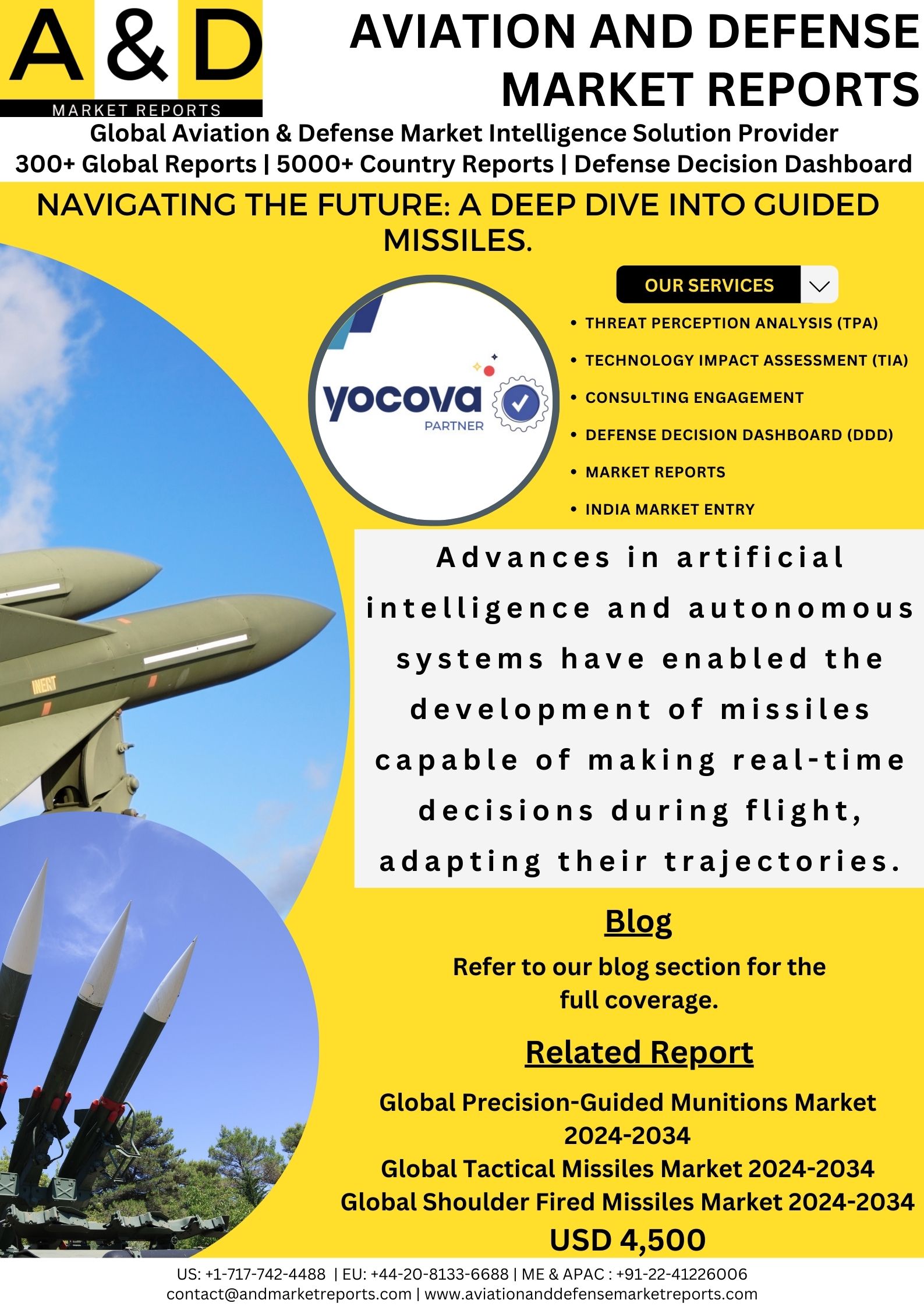 Navigating The Future: A Deep Dive Into Guided Missiles
